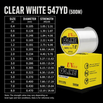 500M High-Strength Nylon Fishing Line for Long Casting
