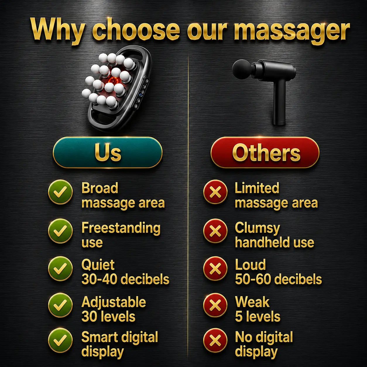 16-Head Full-Body Massager