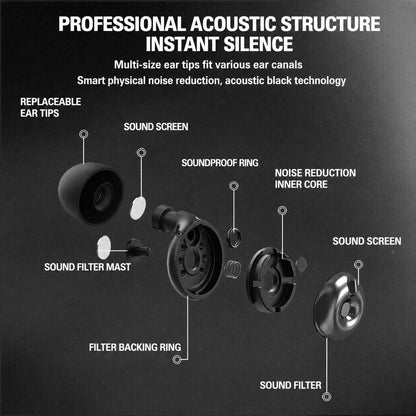 Adjustable Noise-Canceling Sleep Earplugs