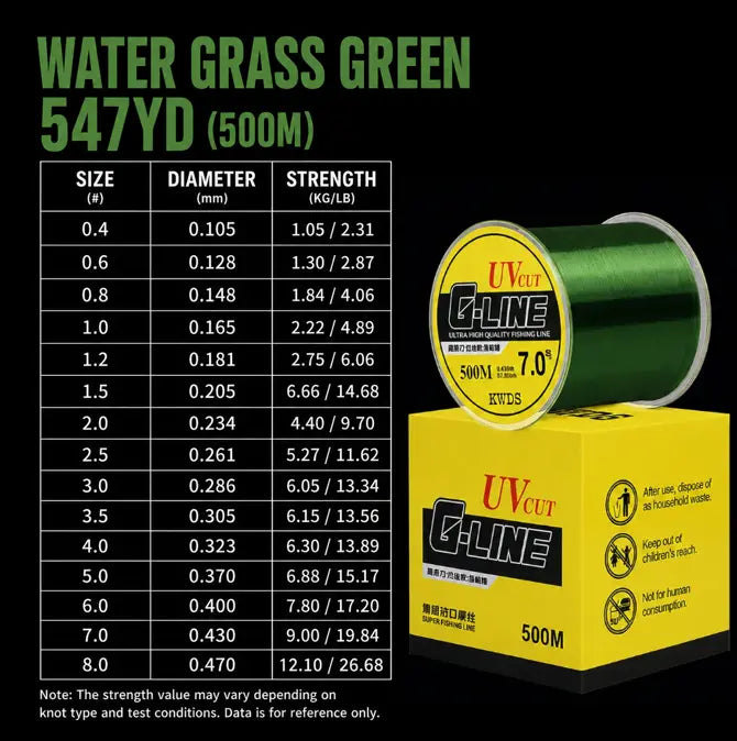 500M High-Strength Nylon Fishing Line for Long Casting