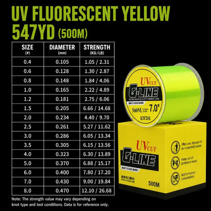 500M High-Strength Nylon Fishing Line for Long Casting