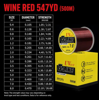 500M High-Strength Nylon Fishing Line for Long Casting