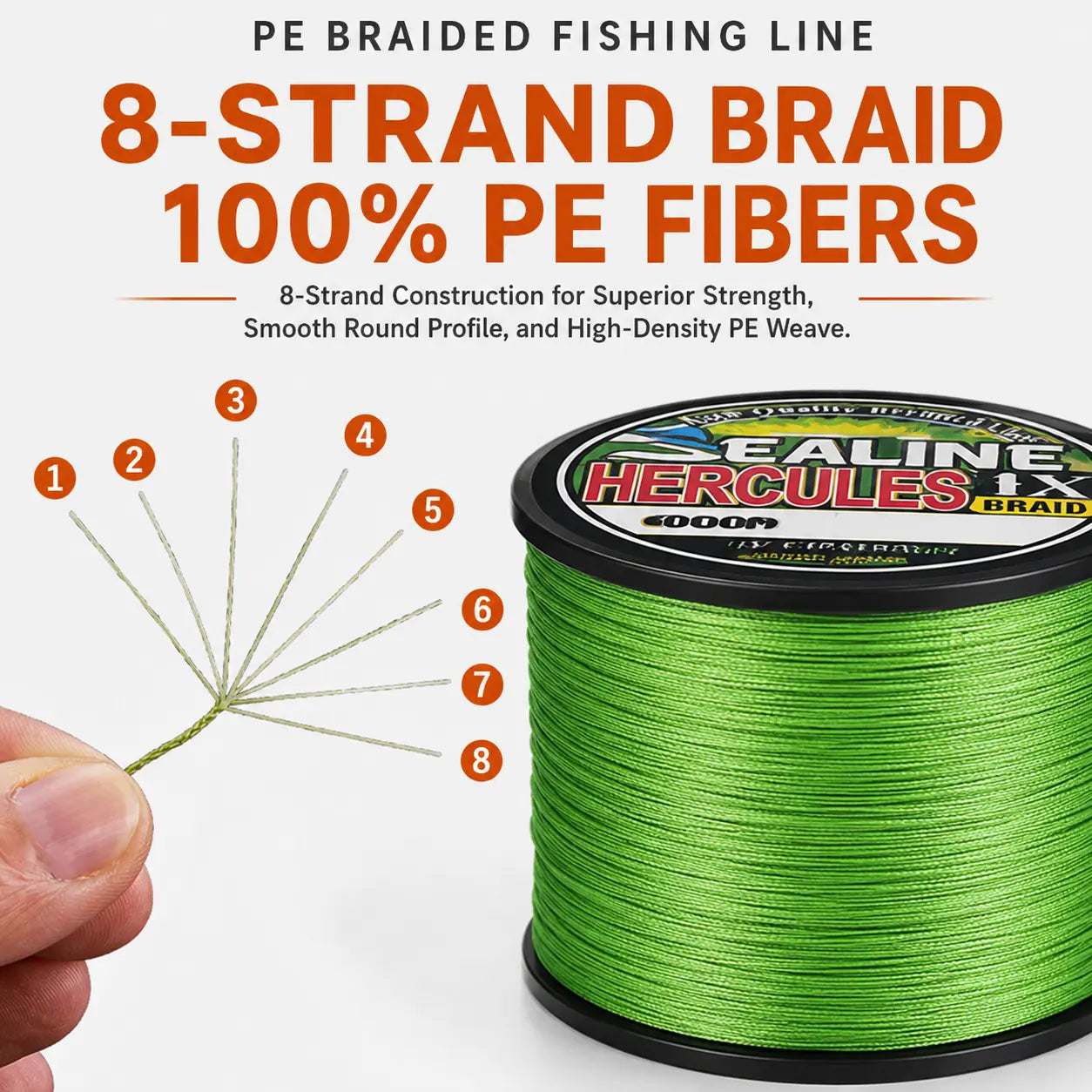 4-Strand & 8-Strand PE Braided Fishing Line