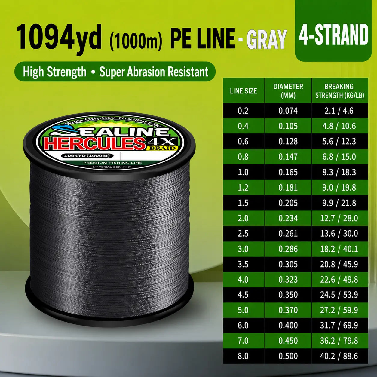 4-Strand & 8-Strand PE Braided Fishing Line