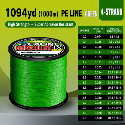 4-Strand & 8-Strand PE Braided Fishing Line