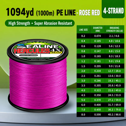 4-Strand & 8-Strand PE Braided Fishing Line