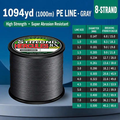 4-Strand & 8-Strand PE Braided Fishing Line