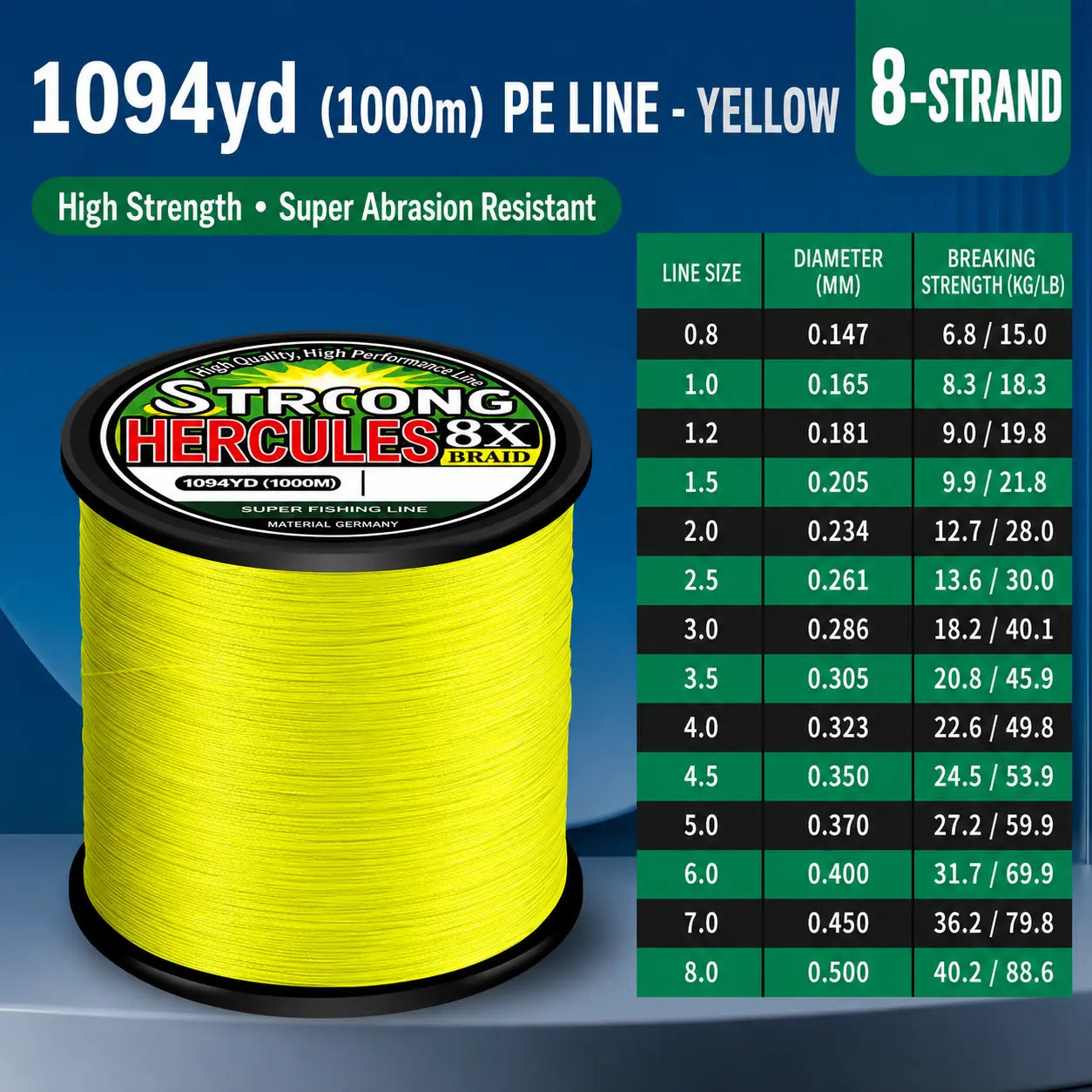 4-Strand & 8-Strand PE Braided Fishing Line