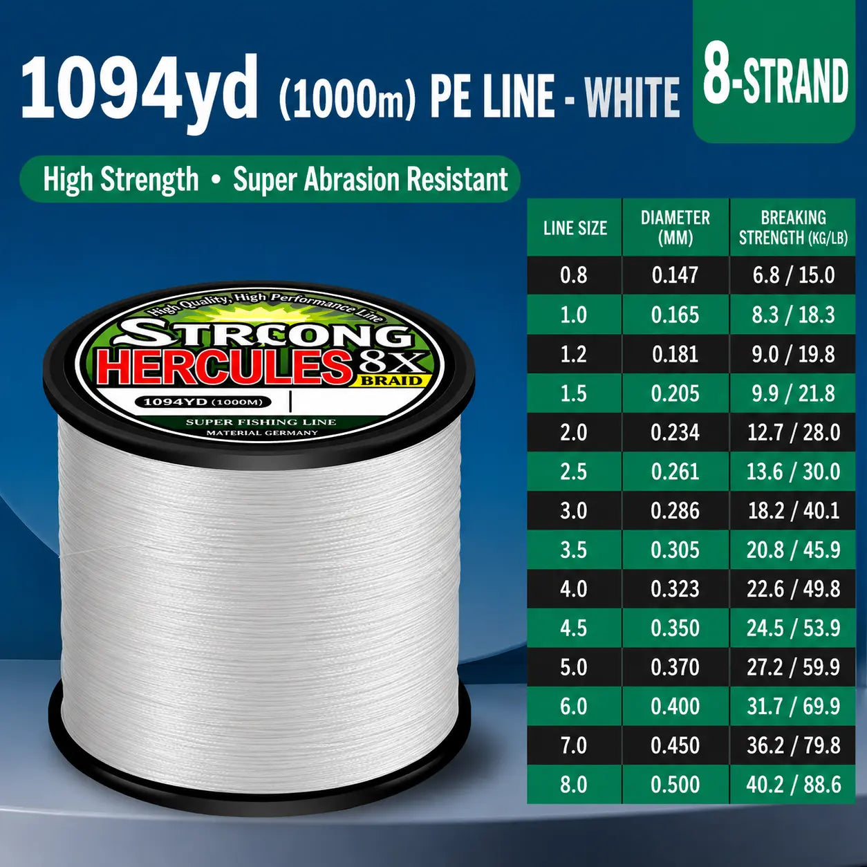 4-Strand & 8-Strand PE Braided Fishing Line