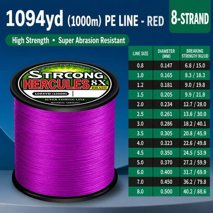 4-Strand & 8-Strand PE Braided Fishing Line