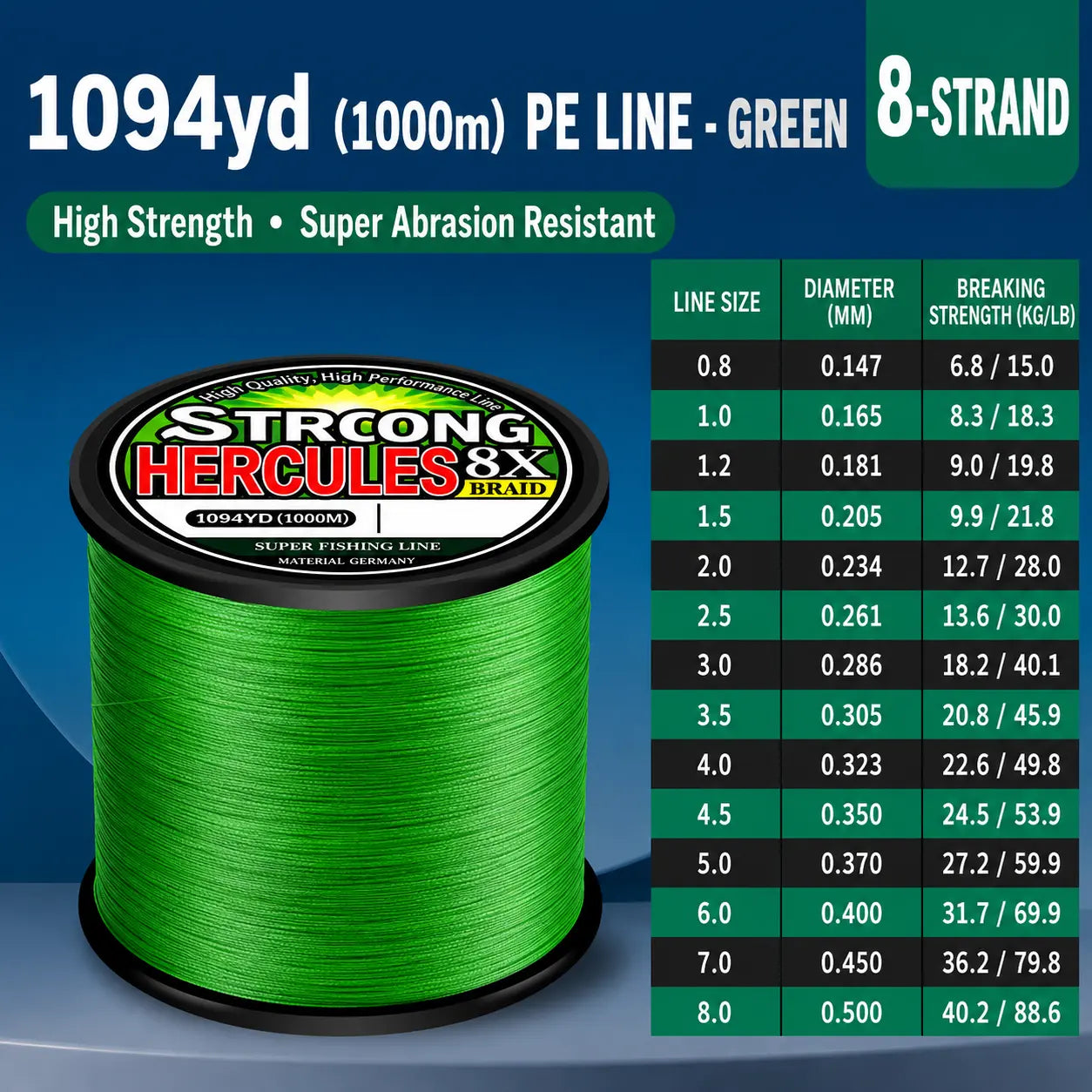 4-Strand & 8-Strand PE Braided Fishing Line