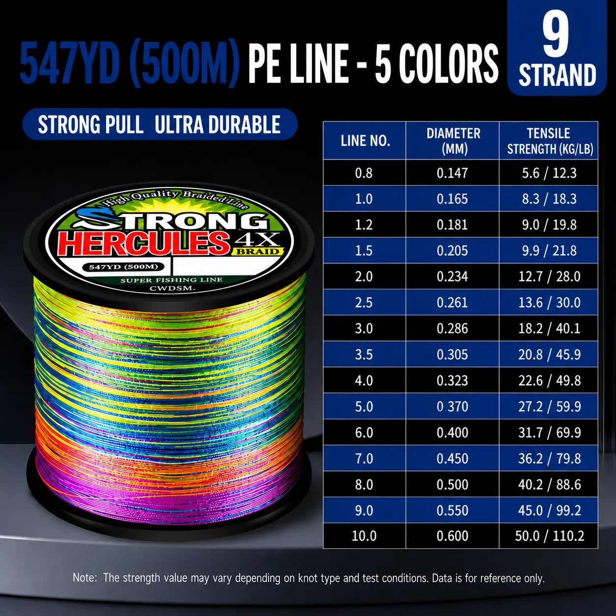 Abrasion-Resistant PE Braided Fishing Line – Multi-Color