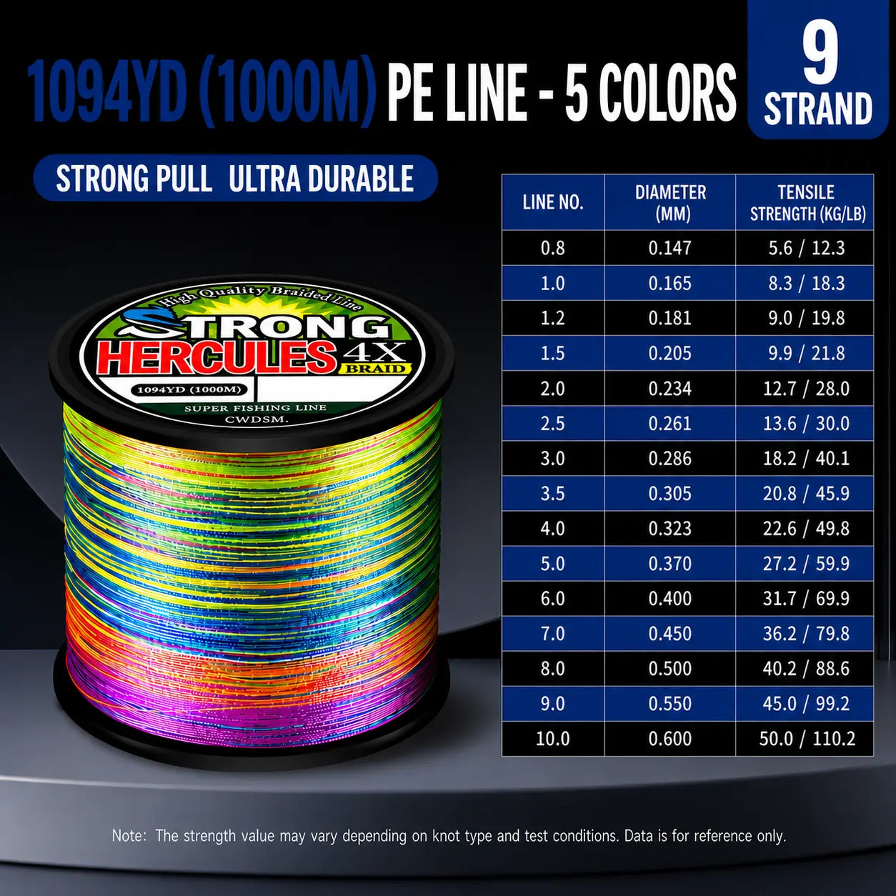 Abrasion-Resistant PE Braided Fishing Line – Multi-Color