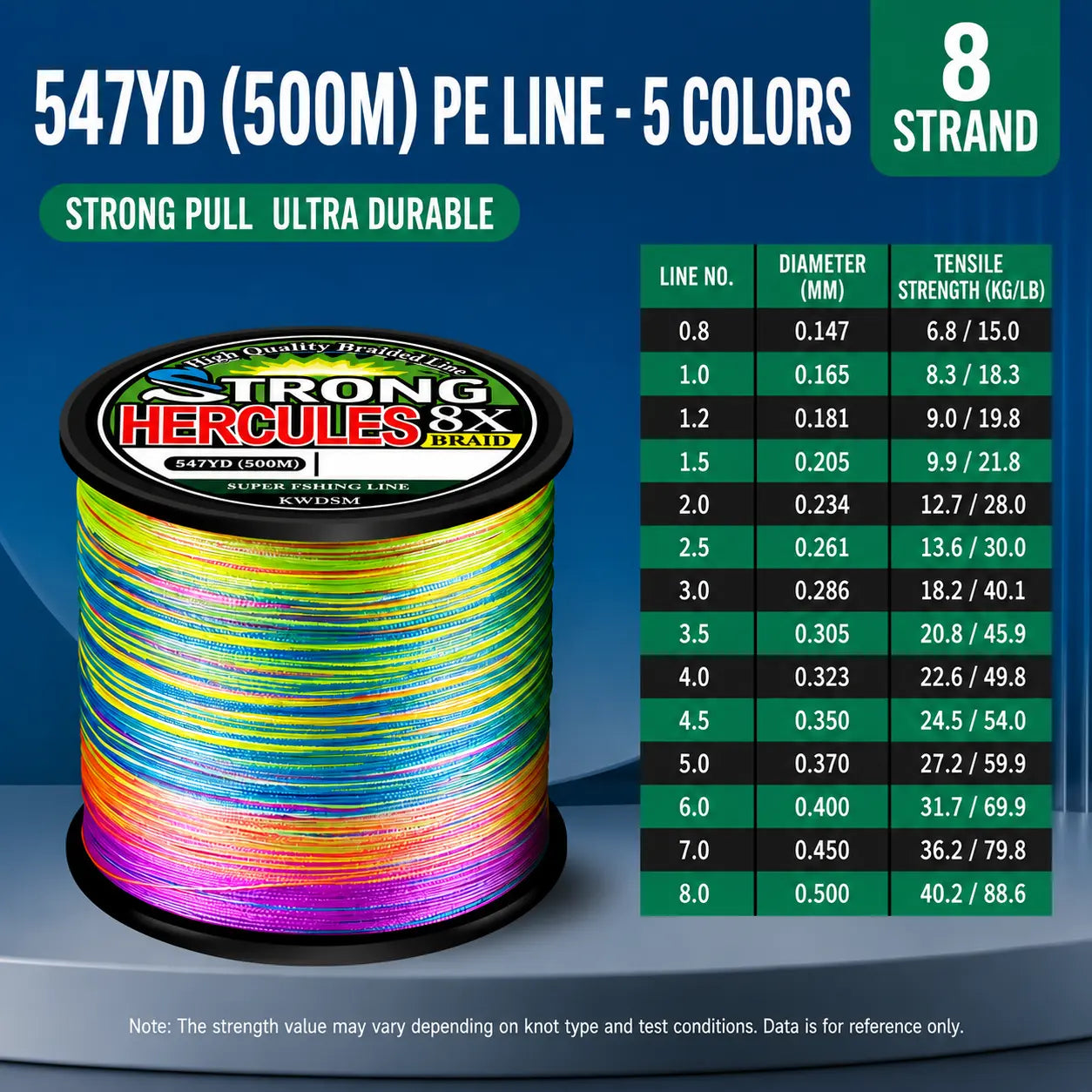Abrasion-Resistant PE Braided Fishing Line – Multi-Color