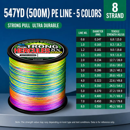 Abrasion-Resistant PE Braided Fishing Line – Multi-Color