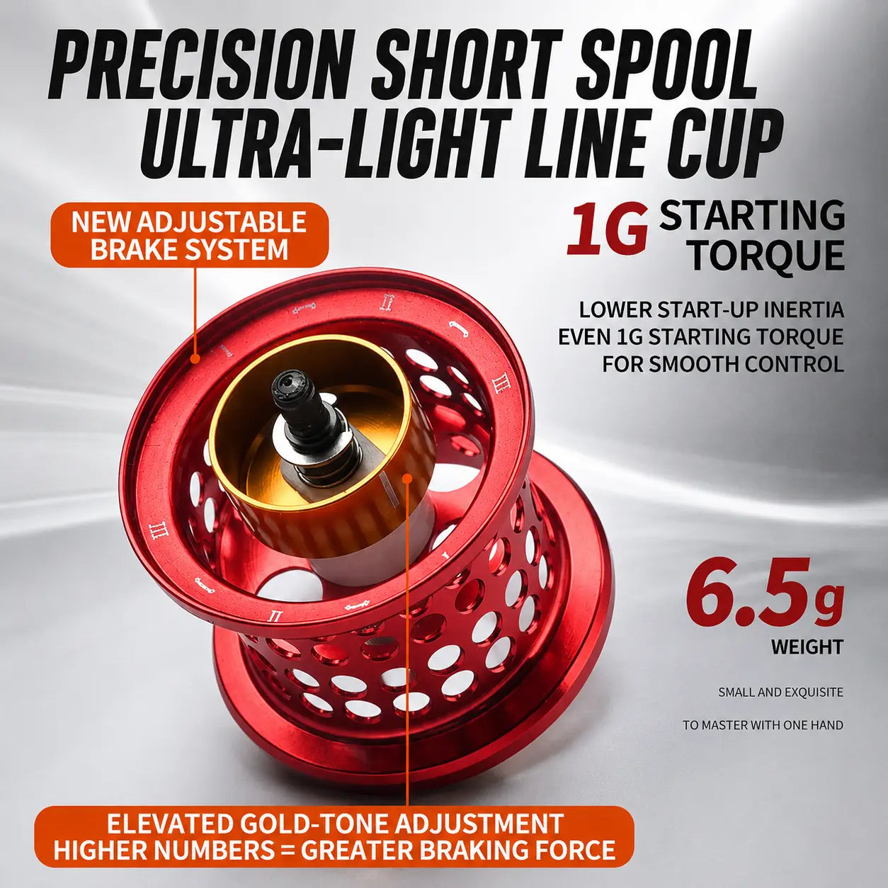 Carbon Fiber Ultra-Light Baitcasting Reel