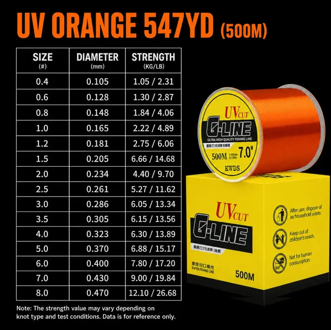 500M High-Strength Nylon Fishing Line for Long Casting
